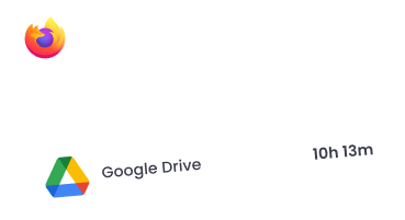 Track App and Website Usage Detailed app and website usage reports