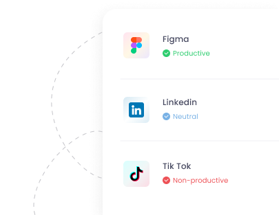 App and Website Usage Categorize app and website usage to boost productivity