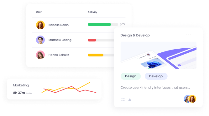 Ensure Employee Efficiency Monitoring staff productivity
