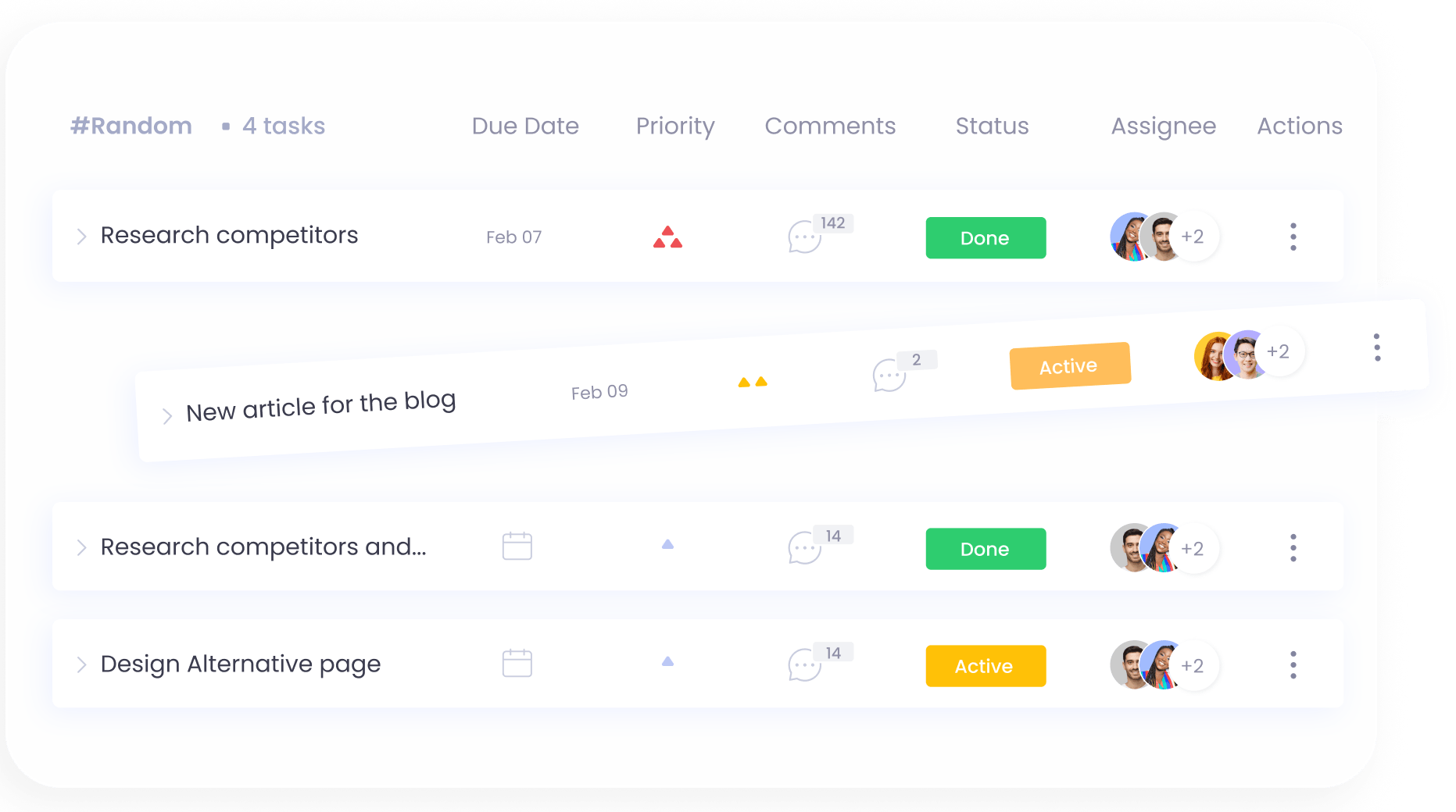 Manage Tasks with WebWork Time Tracker Organize and track employee tasks