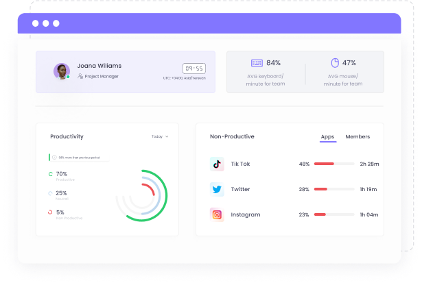 Team Productivity Track activity levels and boost productivity