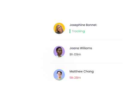 Access Reports Detailed productivity reports
