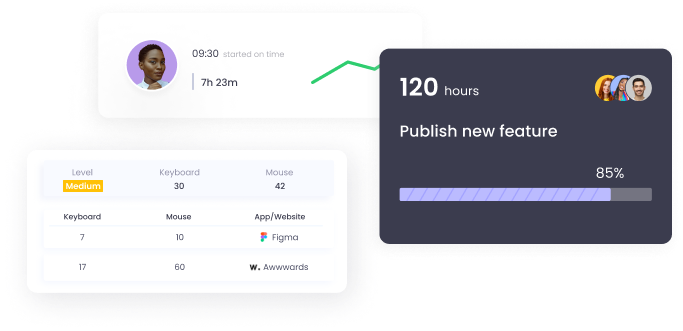 Transform Your Time into Revenue Illustration of time turning into revenue