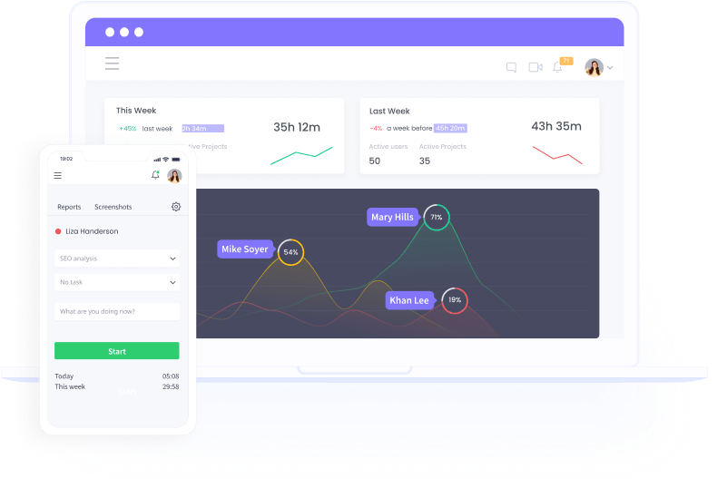 Track Time on Any Device Track employee time on any device