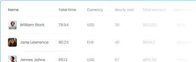Accurate Payroll Payroll with retail time tracking