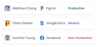 Verify Employee Activity Descriptions App and website usage tracking for verifying employee activity descriptions