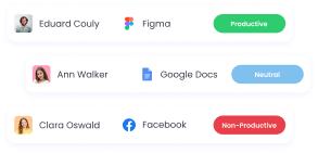 App & Website Monitoring Monitor staff attendance with app and website tracking