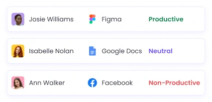 Track App And Website Usage Track app and website usage with real-time employee monitoring software