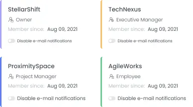 Member Types and Permissions Assign member types with distinct permissions in educational time tracking