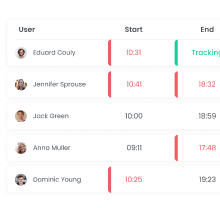 Attendance Monitoring with Desktop Time Tracker Accurate attendance tracking with desktop time tracker