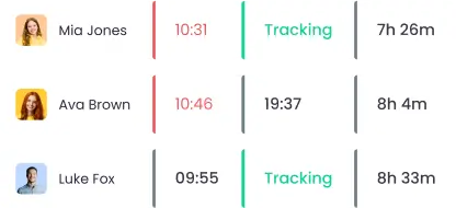 Attendance Monitoring Attendance monitoring for workspace members