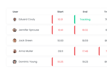 Screenshot-Based Attendance Monitoring Time tracking with screenshot-based attendance monitoring