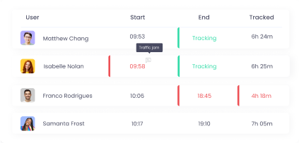 Attendance Tracking Attendance reports for accurate employee time reporting