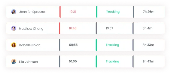 Attendance Management Time clock for retail businesses with automated attendance management