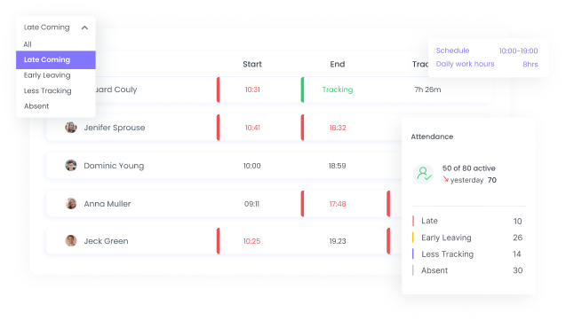 Automated attendance tracking