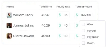 Automated Payroll Reports Automated payroll reports with worked hours and payment details