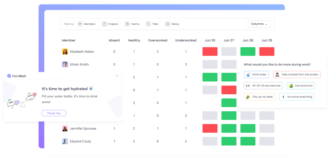 Work-life balance | WebWork Tracker Work-life balance dashboard of WebWork Tracker