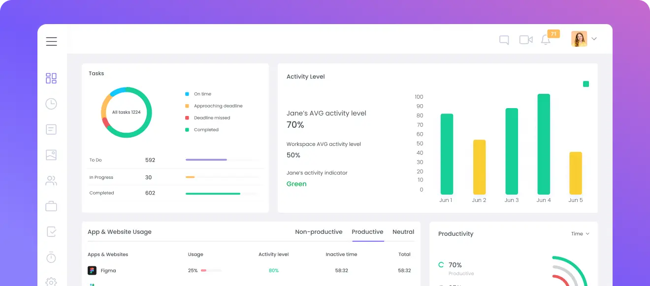 Best ClickUp alternative Best ClickUp alternative with easy time tracking and productivity features