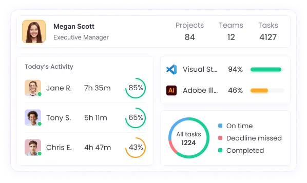Best Time Tracking Software Best time tracking apps on the market