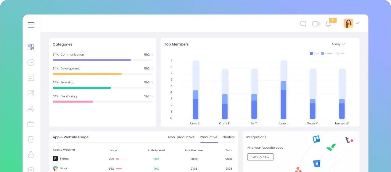 Top TimeCamp Alternative Best TimeCamp alternative offering advanced features beyond time tracking