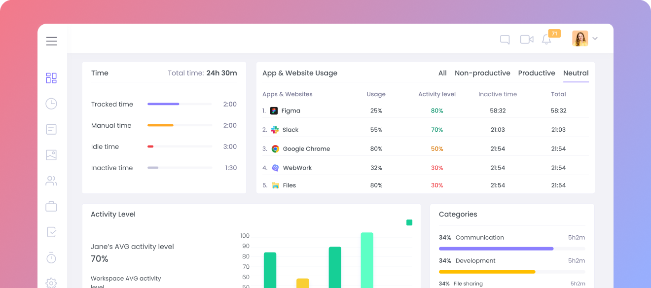 Best TrackingTime Alternative Discover the best TrackingTime alternative for enhanced time-tracking
