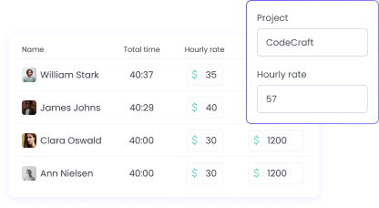 Billable Hourly Rates for Employee Timesheets Customize billable hourly rates for employees in payroll tracking software