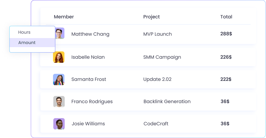 Track Billable Hours and Generate Invoices Track billable hours and generating invoices with billable hours tracker