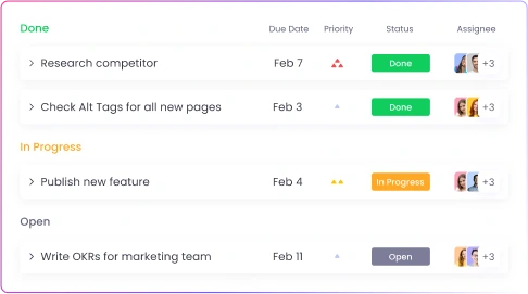 Project and Task Management Manage projects by creating tasks, assigning members and tracking progress
