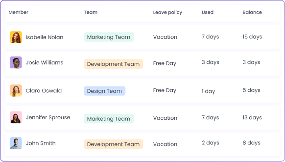 features-time-tracking-invoicing.img.create_leave_policies_title features-time-tracking-invoicing.img.create_leave_policies_alt