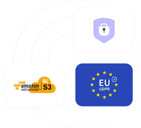 Data Security in Employee Monitoring Software Protecting data privacy in employee monitoring software