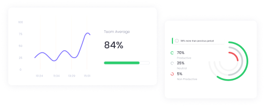 Detailed Reports Track billable time and generate detailed reports