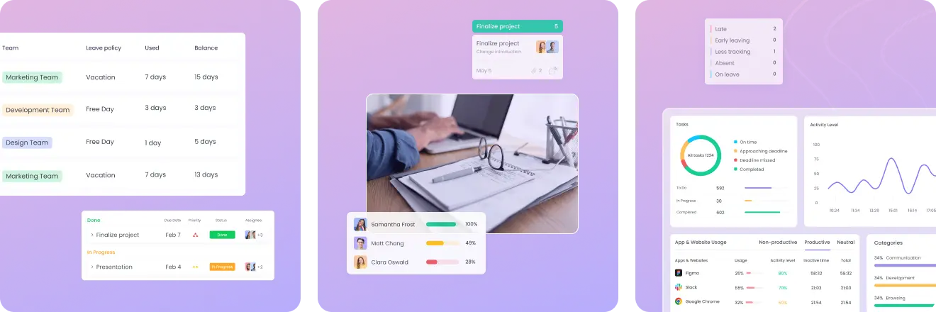 Education Time Tracking for Educational Staff Education time tracking for educational staff