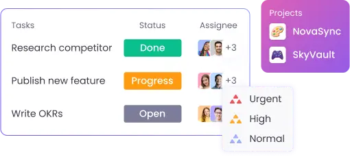 Manage Projects and Tasks with Employee Monitoring Software Efficient project management through task assignment and progress tracking in employee monitoring software