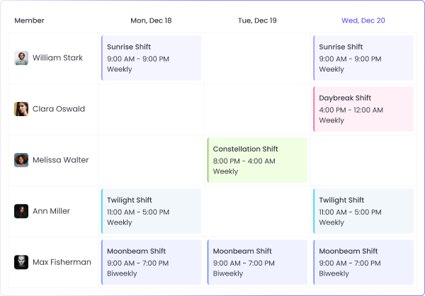 Attendance Management with Shift Scheduling Track attendance and schedule shifts with employee timesheet software