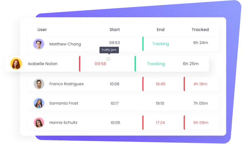Automated timesheet tracking software Streamline payroll with our employee timesheet software
