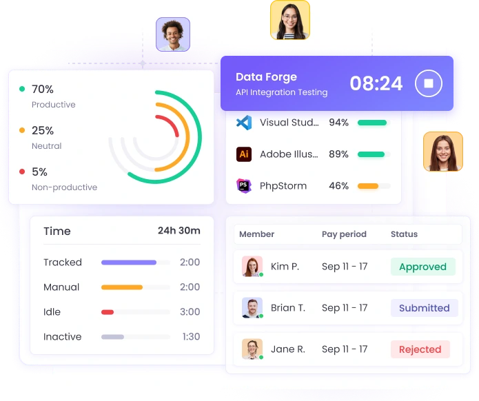 Employee Monitoring Software Employee monitoring software with performance analytics for tracking productivity