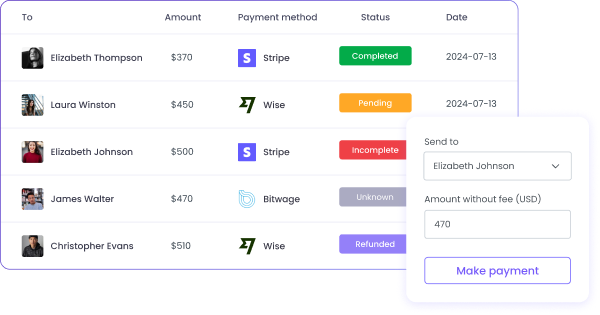 Employee Payroll Tracking Employee payroll tracking with integrated payment methods