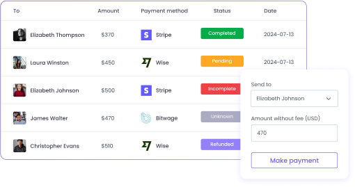 Employee Payroll Tracking Employee payroll tracking with integrated payment methods
