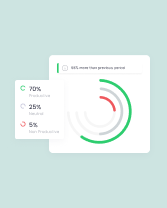 Employee Productivity Monitoring Software Employee productivity monitoring software to enhance productivity levels