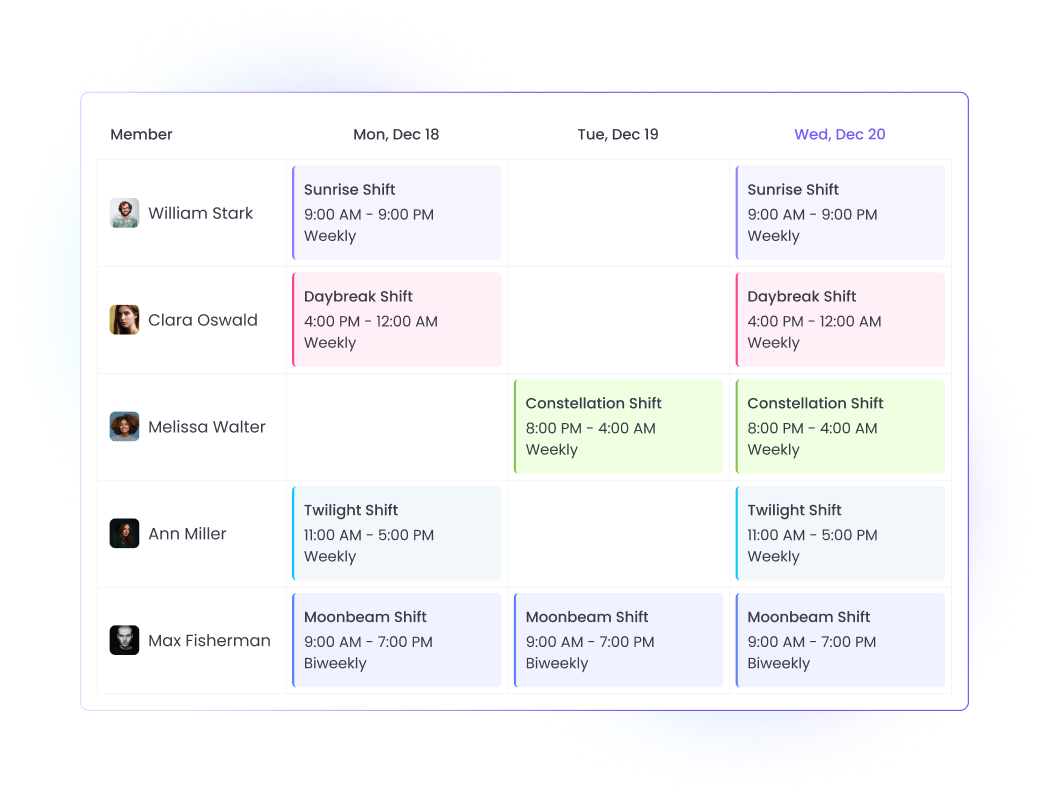 features-time-tracking-invoicing.img.employee_scheduling_software_title features-time-tracking-invoicing.img.employee_scheduling_software_alt