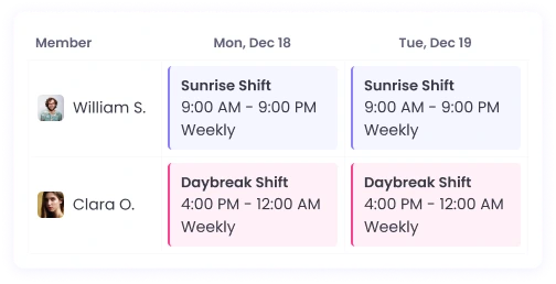 employee-monitoring-software.shift_scheduling_img_title employee-monitoring-software.shift_scheduling_img_alt