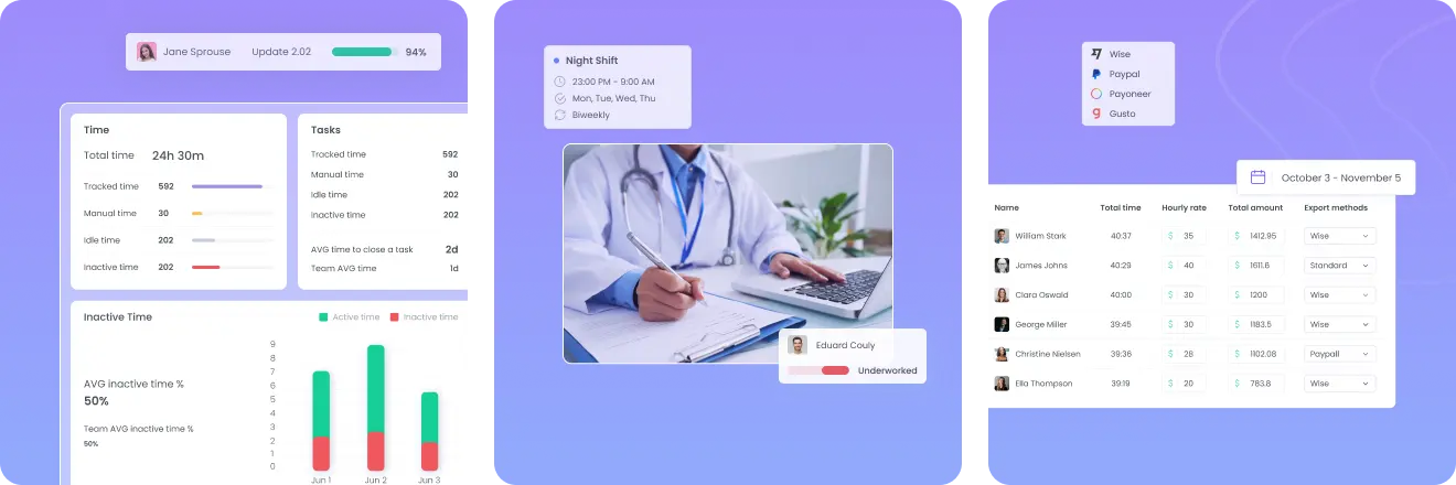 Healthcare Time Tracking Software Healthcare time tracking software for managing healthcare work hours efficiently