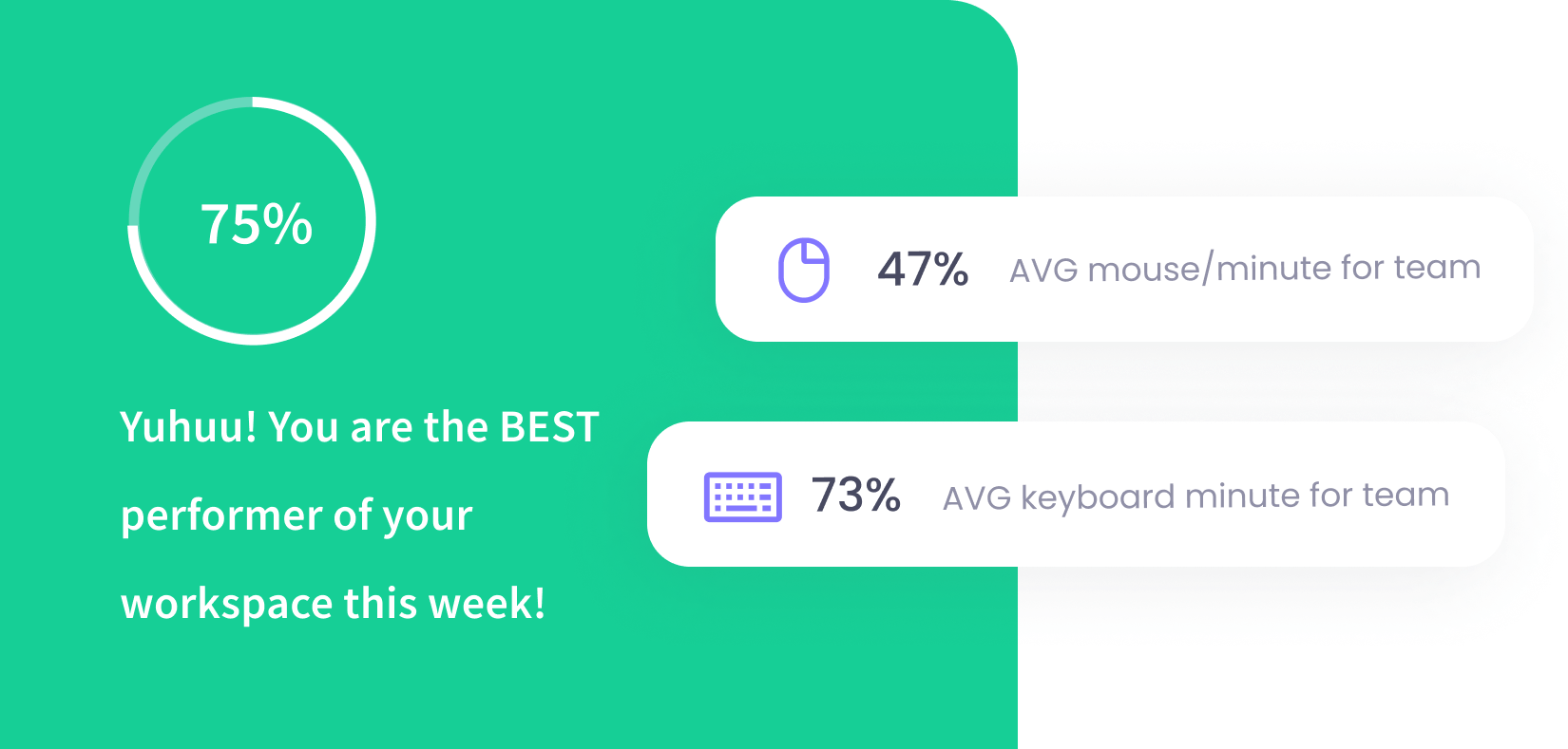 Hybrid Teams Activity Level Monitoring | WebWork Tracker Hybrid teams activity level monitoring with WebWork Tracker