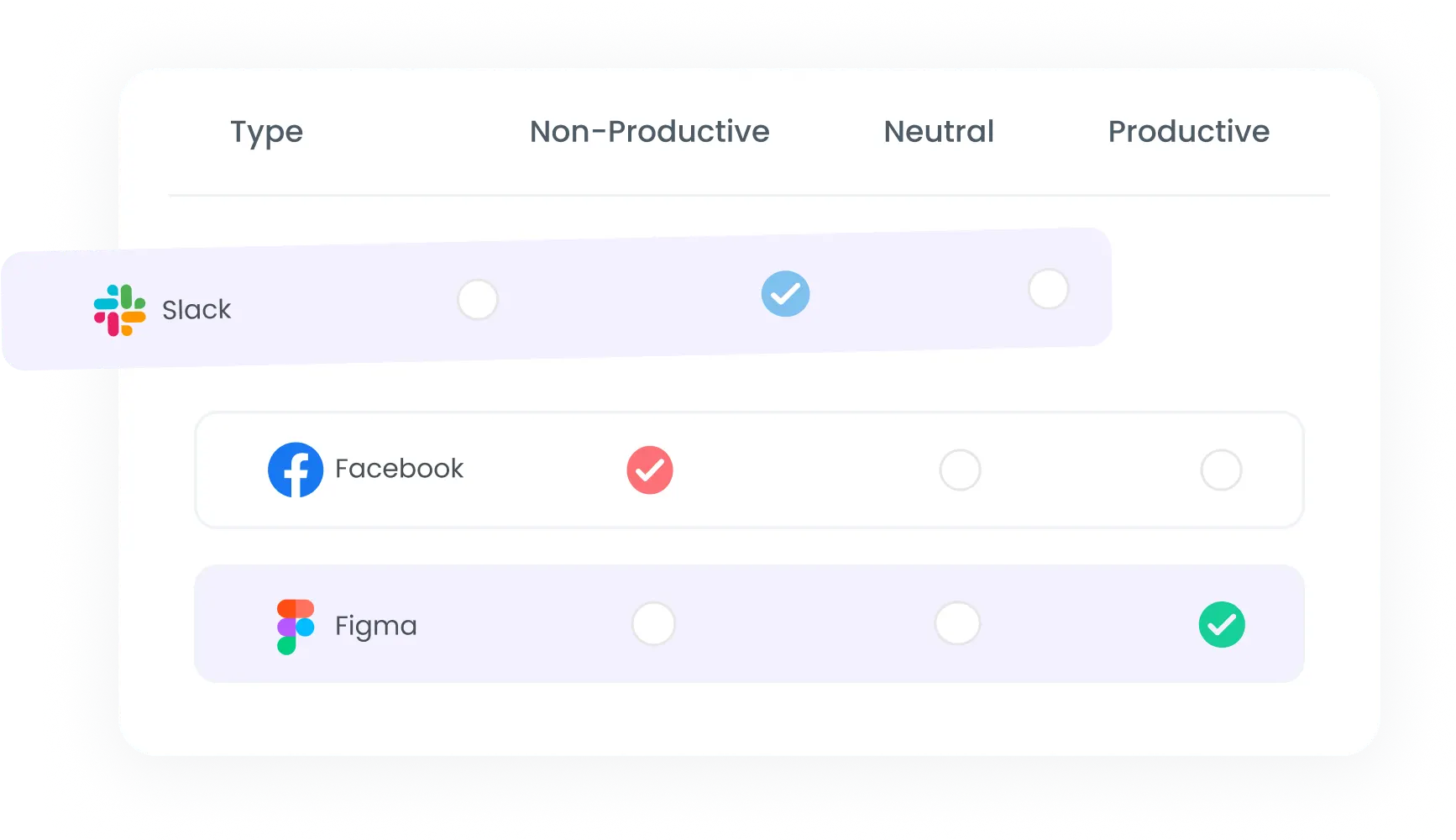 App&Website usage monitoring for Hybrid Teams App&Website usage monitoring