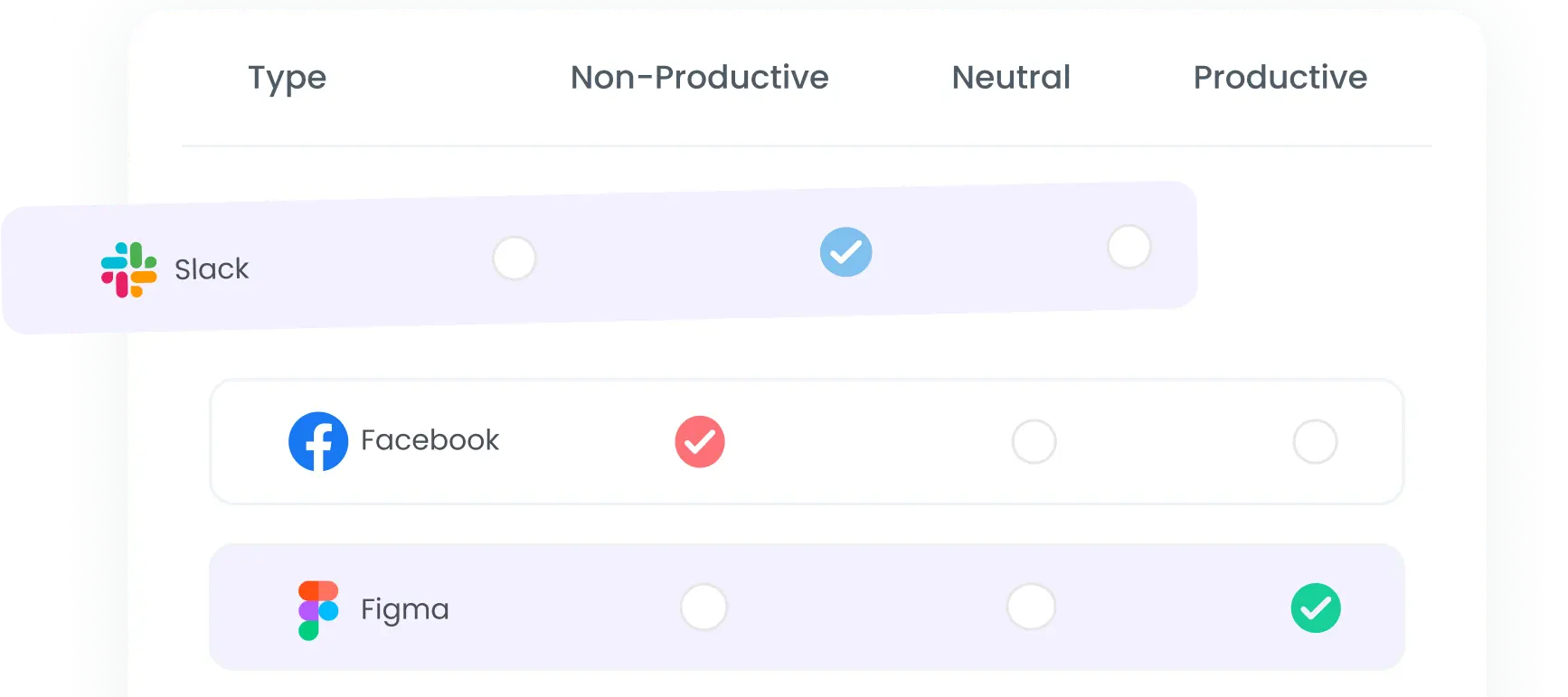 App&Website usage monitoring for Hybrid Teams App&Website usage monitoring
