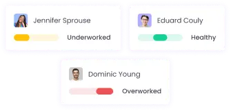 Ensuring Compliance With Labor Laws Construction time tracking software ensuring compliance with labor laws and safety regulations