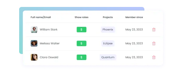 Invite Clients for Free as Project Viewers Invite clients for free as Project Viewers with limited access to their projects