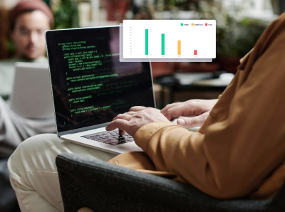 IT and Technology Efficient management in IT and technology sector