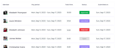 Manage Employee Timesheets Manage employee timesheets and enable timesheet approvals