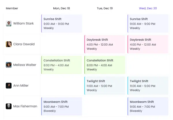 Manage Shifts In Logistics Manage day and night shifts in logistics with customizable properties